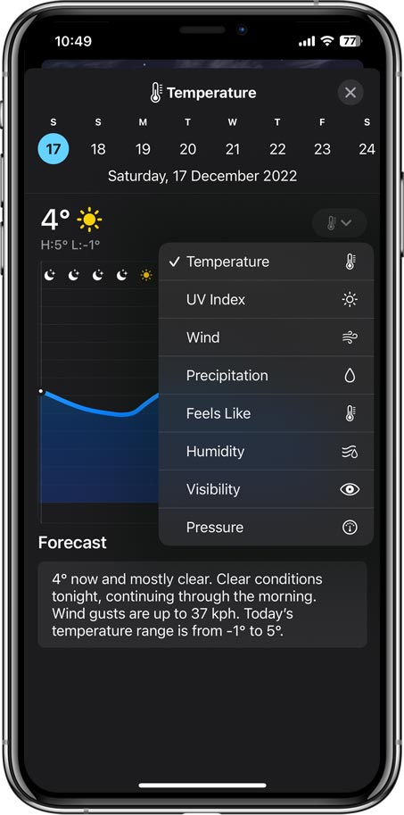 Select Other Parameter like Wind, UV Index, Precipitation.